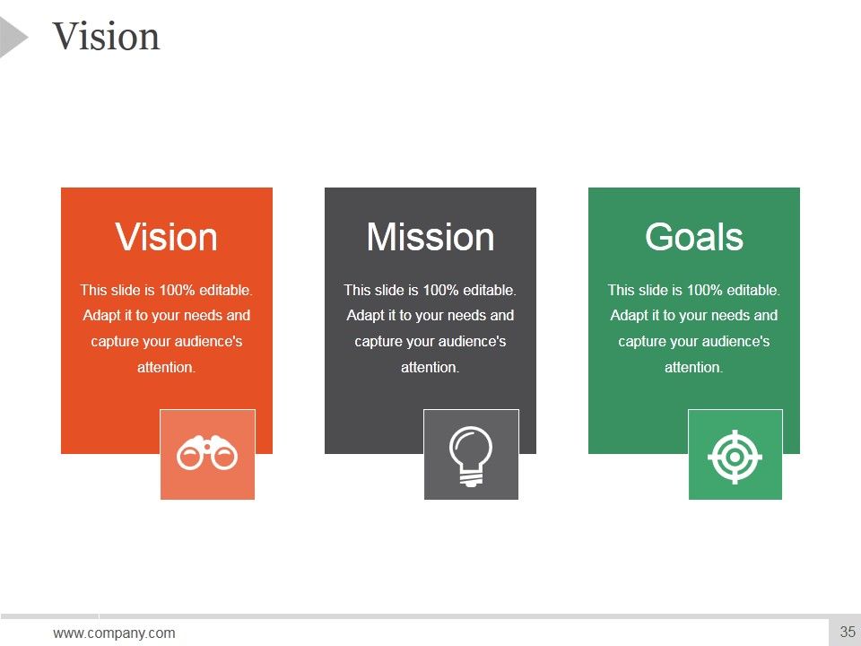 Corporate Profile Ppt PowerPoint Presentation Complete Deck With Slides Slide35
