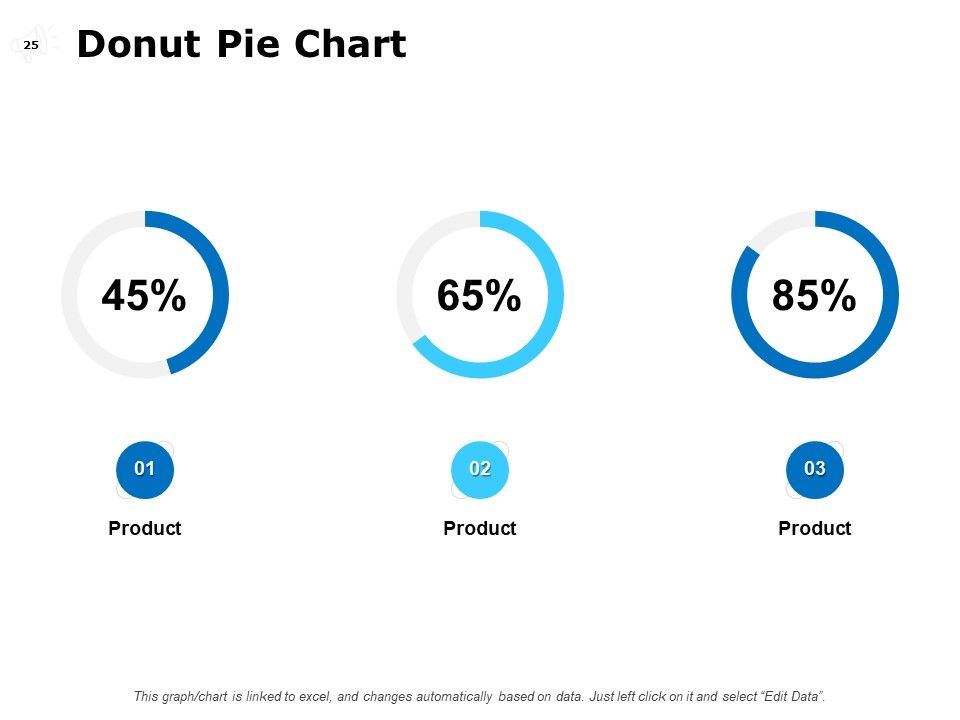 Corporate Promotion Ppt PowerPoint Presentation Complete Deck With Slides Slide25