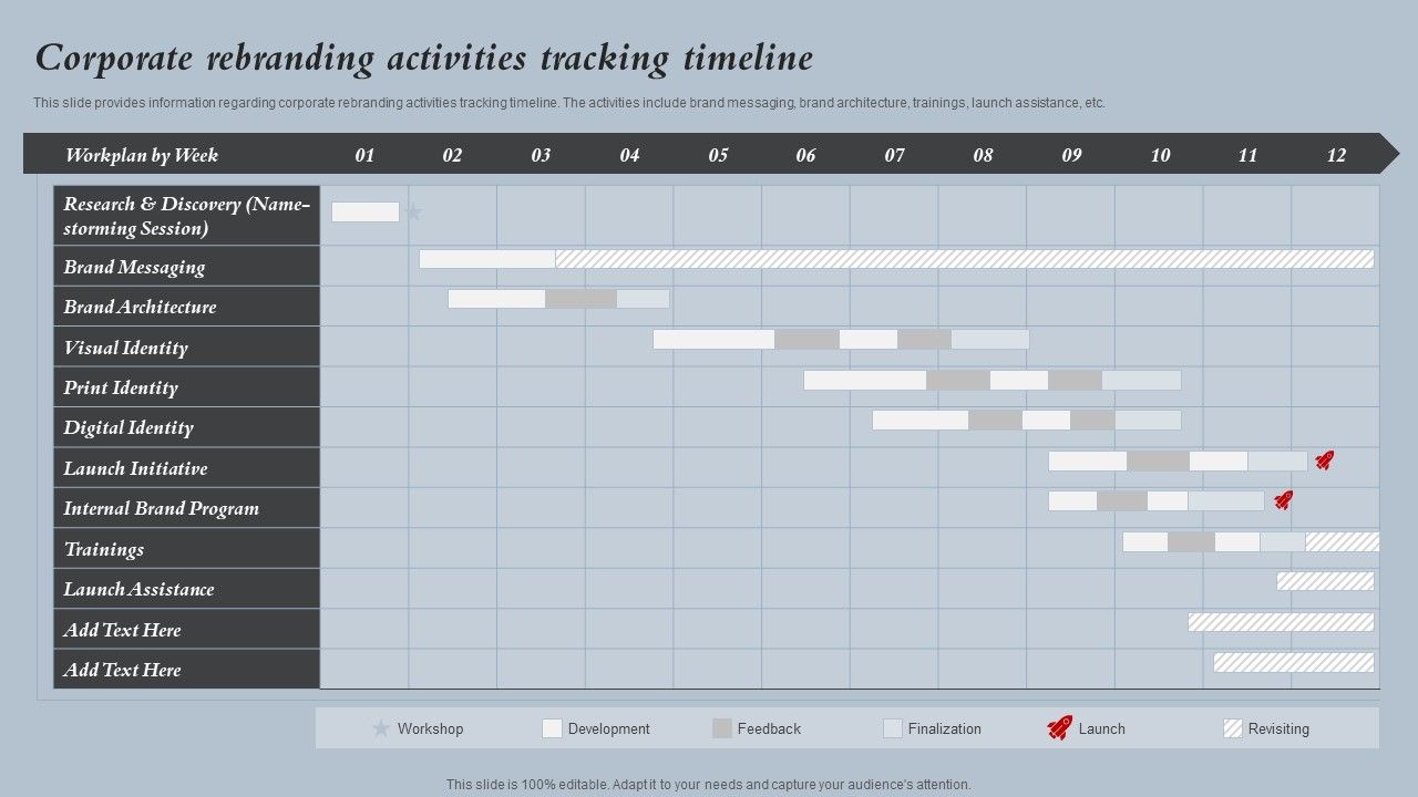 Corporate Rebranding Activities Tracking Timeline Strategies For
