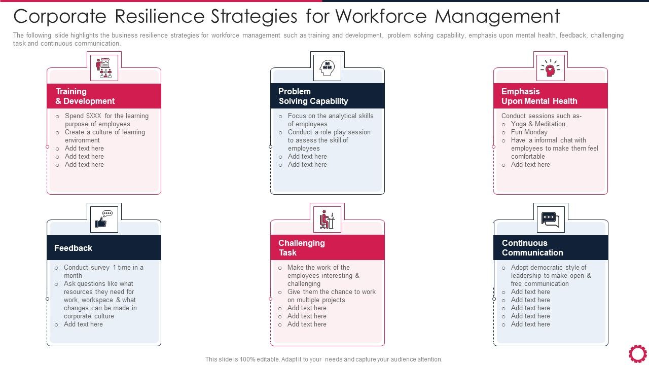 Corporate_Resilience_Strategies_For_Workforce_Management_Structure_PDF_Slide_1.jpg