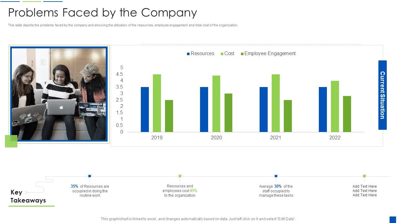 Corporate_Resource_Planning_Problems_Faced_By_The_Company_Icons_PDF_Slide_1.jpg