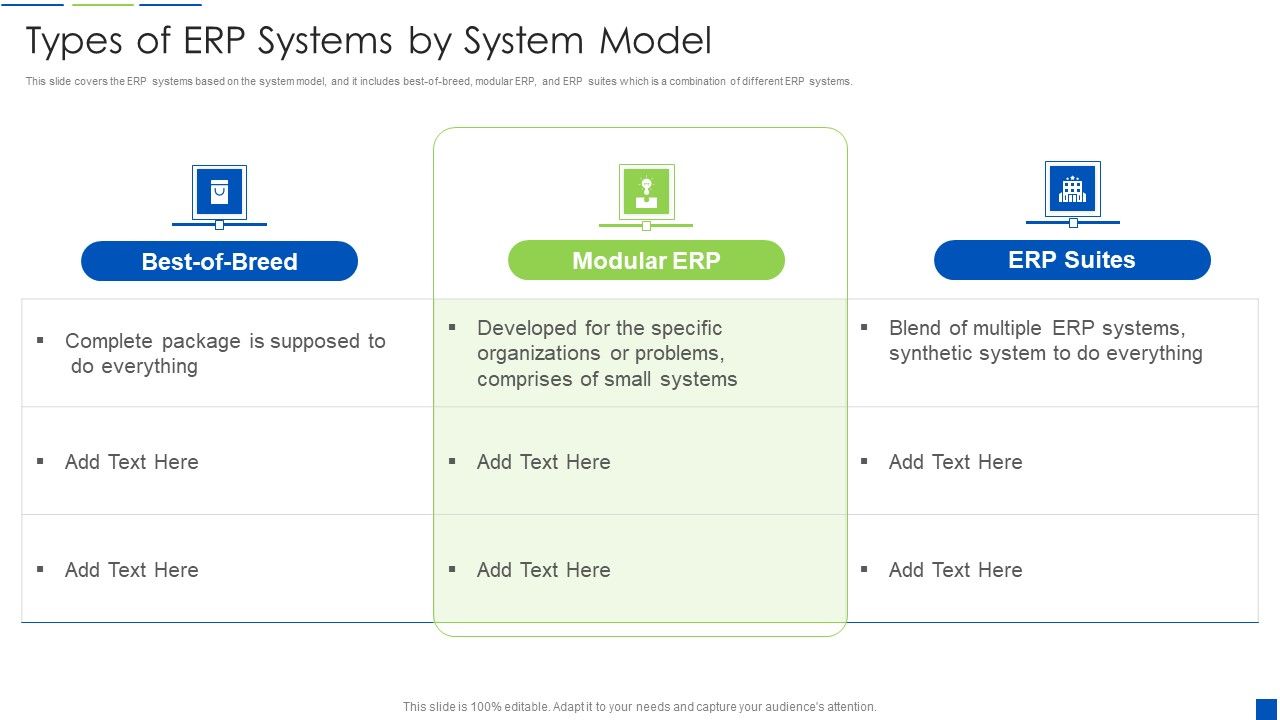 Corporate_Resource_Planning_Types_Of_ERP_Systems_By_System_Model_Icons_PDF_Slide_1.jpg