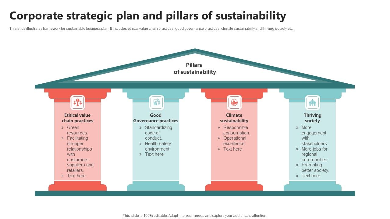 Corporate_Strategic_Plan_And_Pillars_Of_Sustainability_Icons_PDF_Slide_1.jpg
