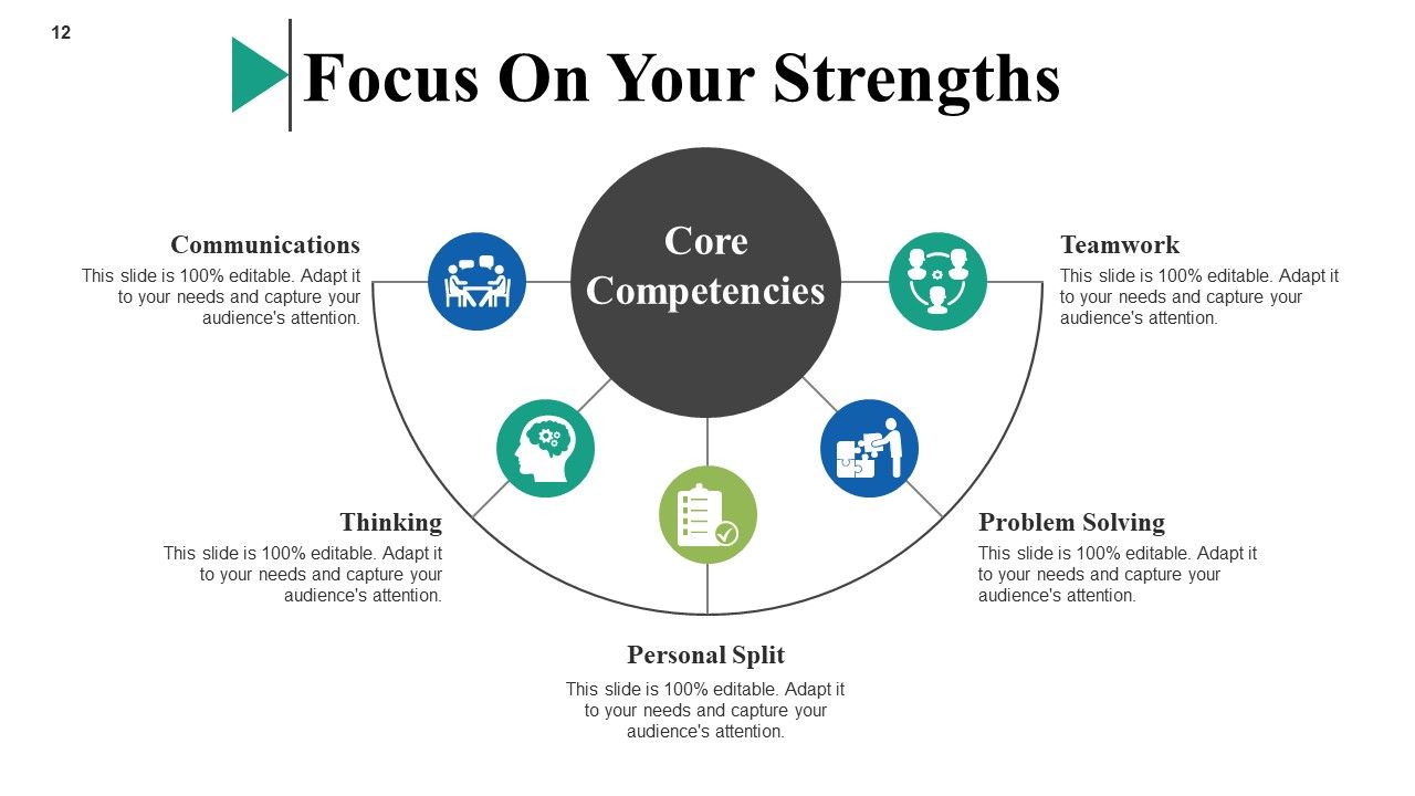 Corporate Strategy Ppt PowerPoint Presentation Complete Deck With Slides Slide12