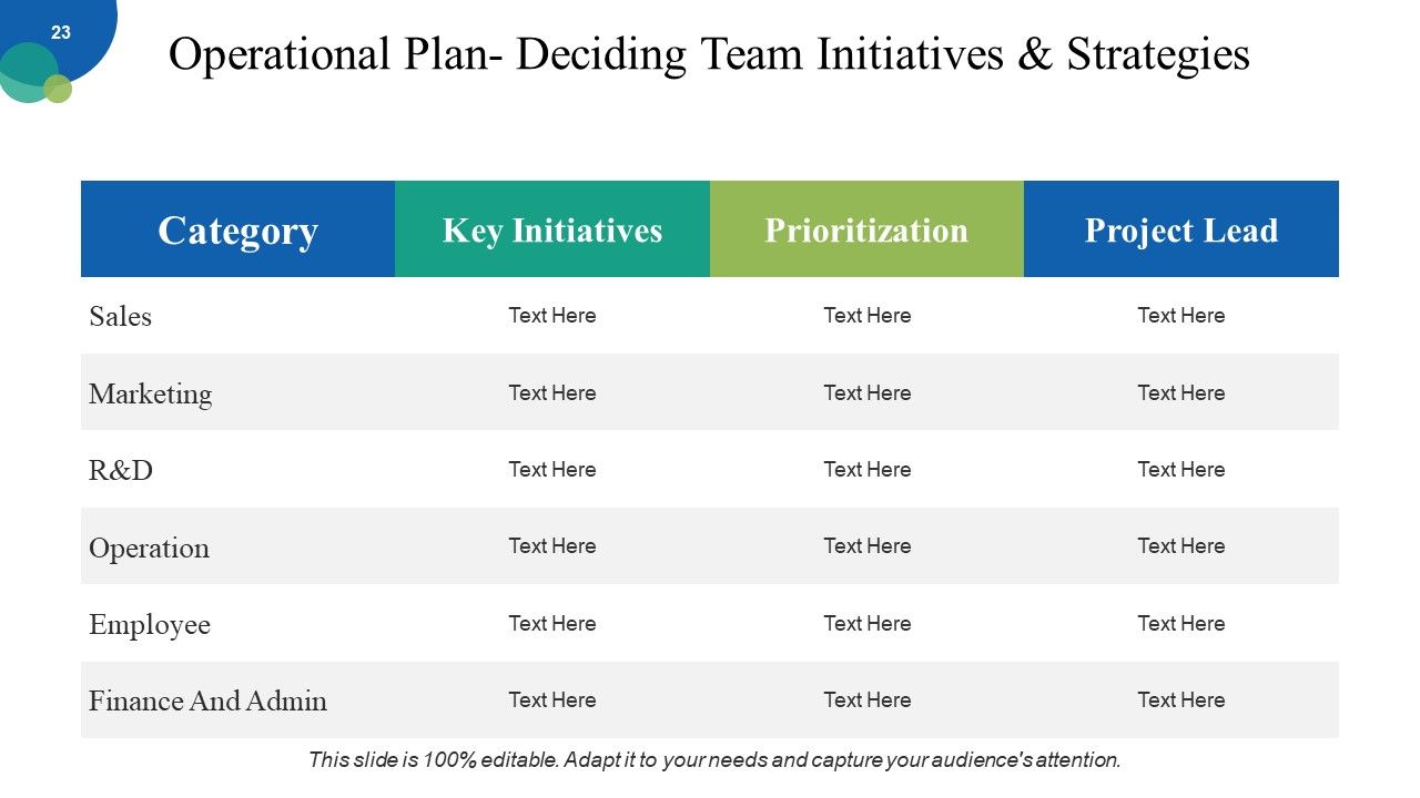 Corporate Strategy Ppt PowerPoint Presentation Complete Deck With Slides Slide22
