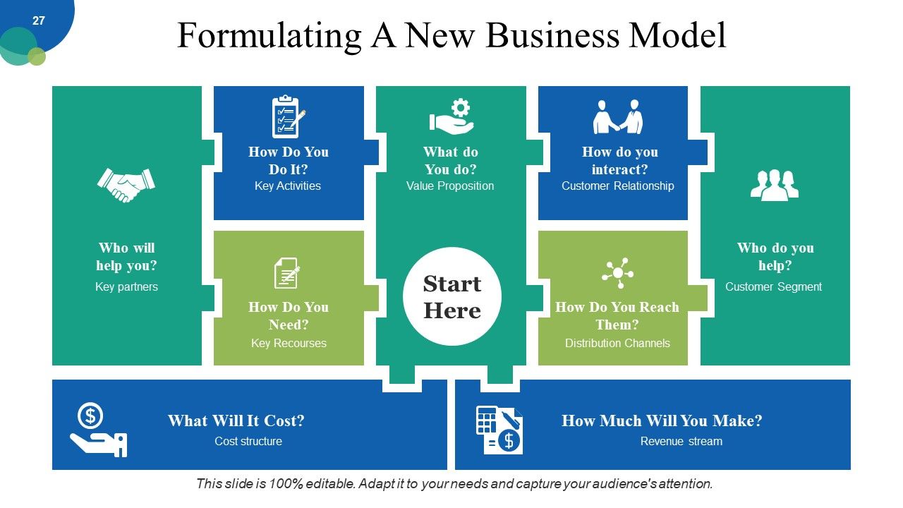 Corporate Strategy Ppt PowerPoint Presentation Complete Deck With Slides Slide26