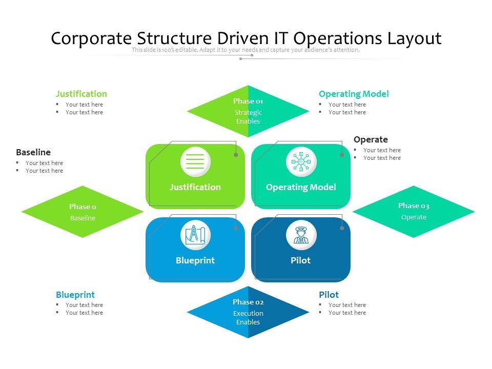 Corporate_Structure_Driven_IT_Operations_Layout_Ppt_PowerPoint_Presentation_Icon_Professional_PDF_Slide_1.jpg