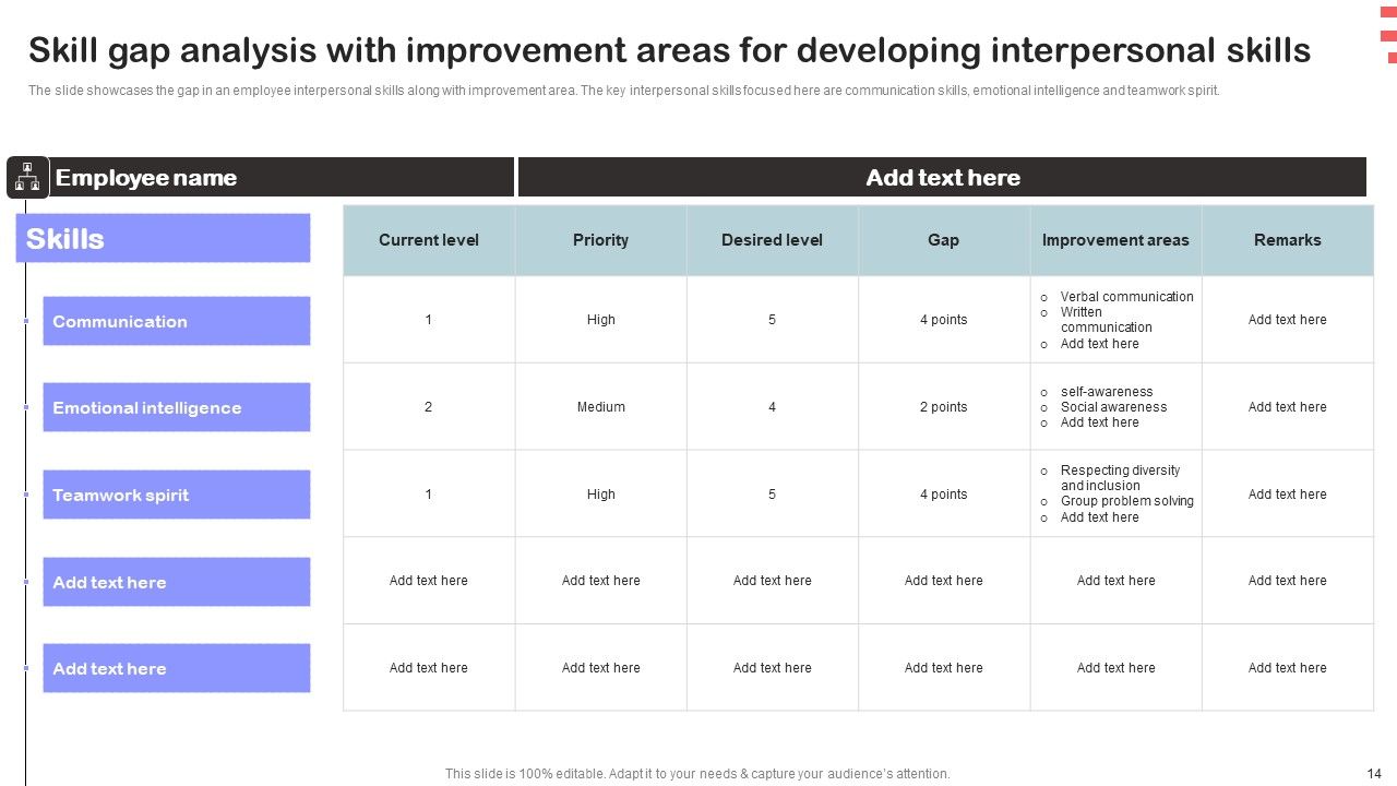 Corporate Training Program Ppt PowerPoint Presentation Complete Deck With Slides Slide14