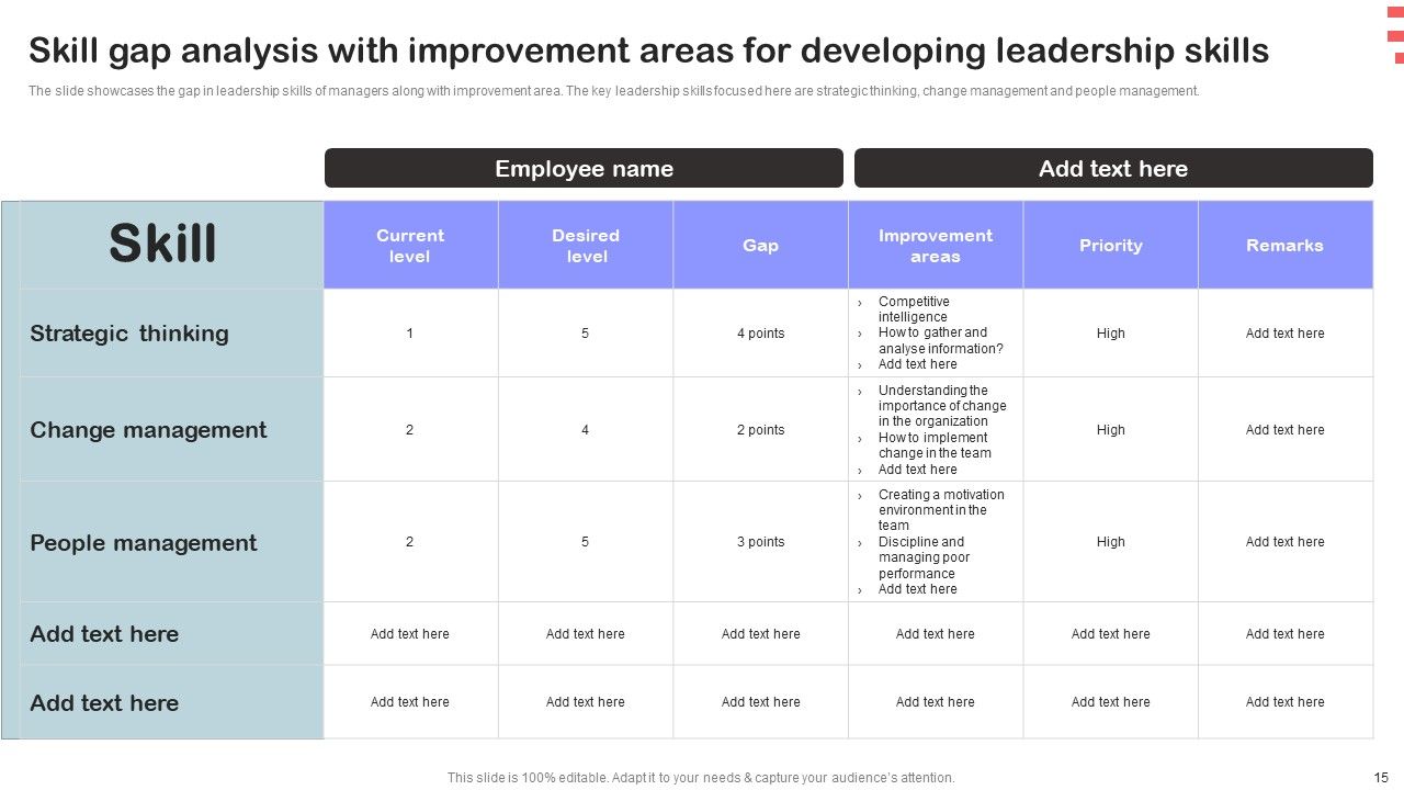 Corporate Training Program Ppt PowerPoint Presentation Complete Deck With Slides Slide15
