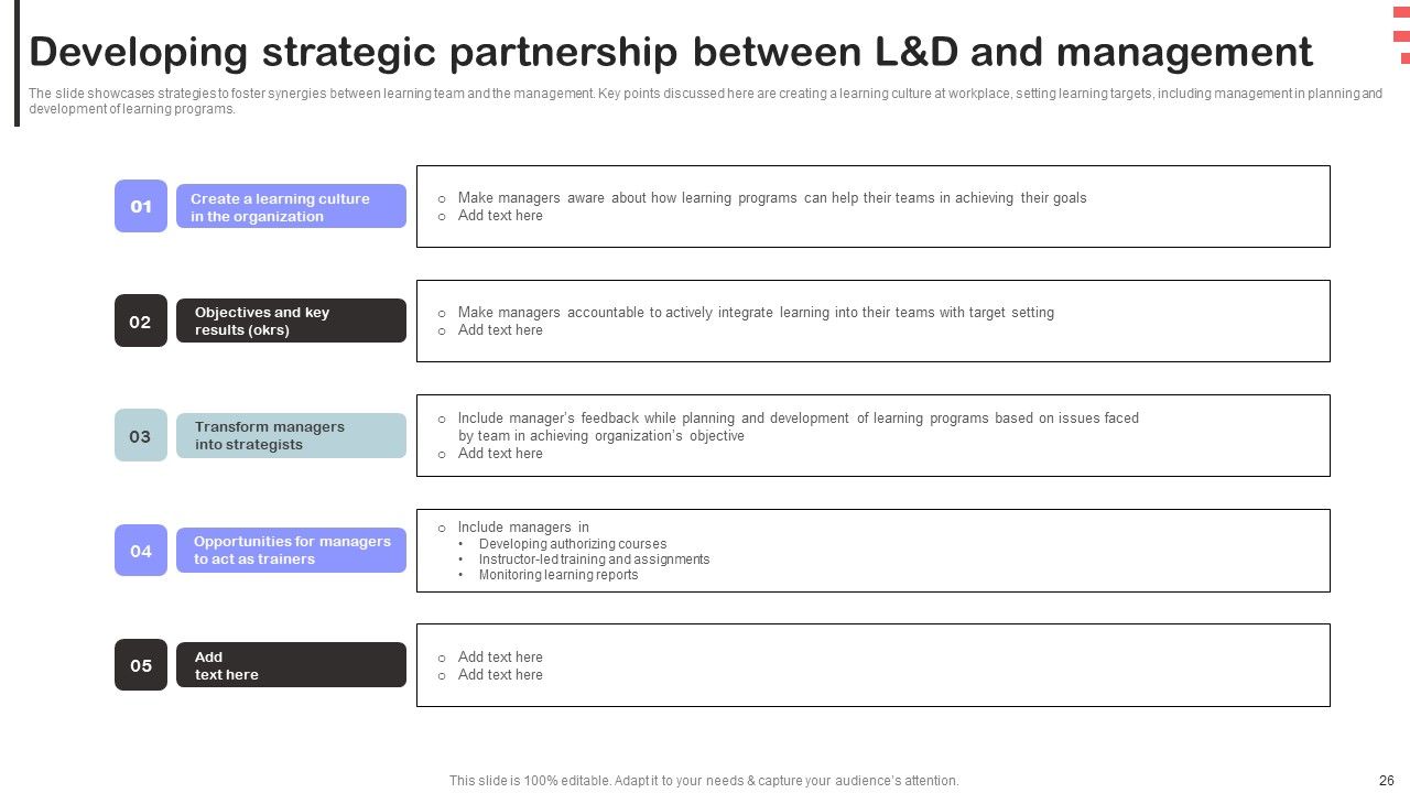 Corporate Training Program Ppt PowerPoint Presentation Complete Deck With Slides Slide26