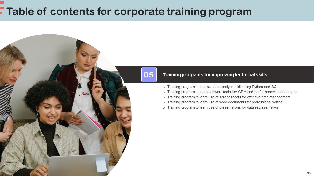 Corporate Training Program Ppt PowerPoint Presentation Complete Deck With Slides Slide35