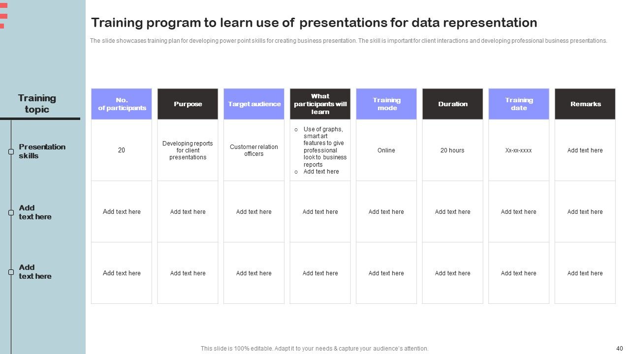 Corporate Training Program Ppt PowerPoint Presentation Complete Deck With Slides Slide40
