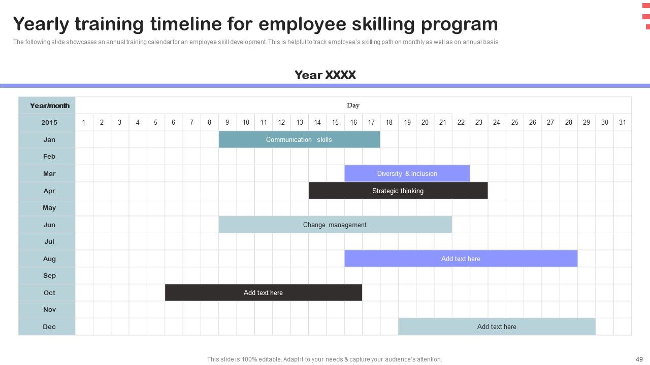 Corporate Training Program Ppt PowerPoint Presentation Complete Deck With Slides Slide49