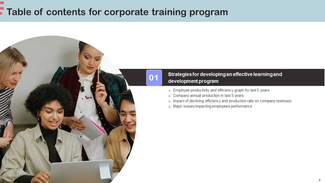 Corporate Training Program Ppt PowerPoint Presentation Complete Deck With Slides Slide04