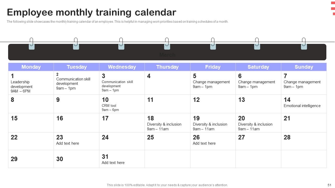 Corporate Training Program Ppt PowerPoint Presentation Complete Deck With Slides Slide51