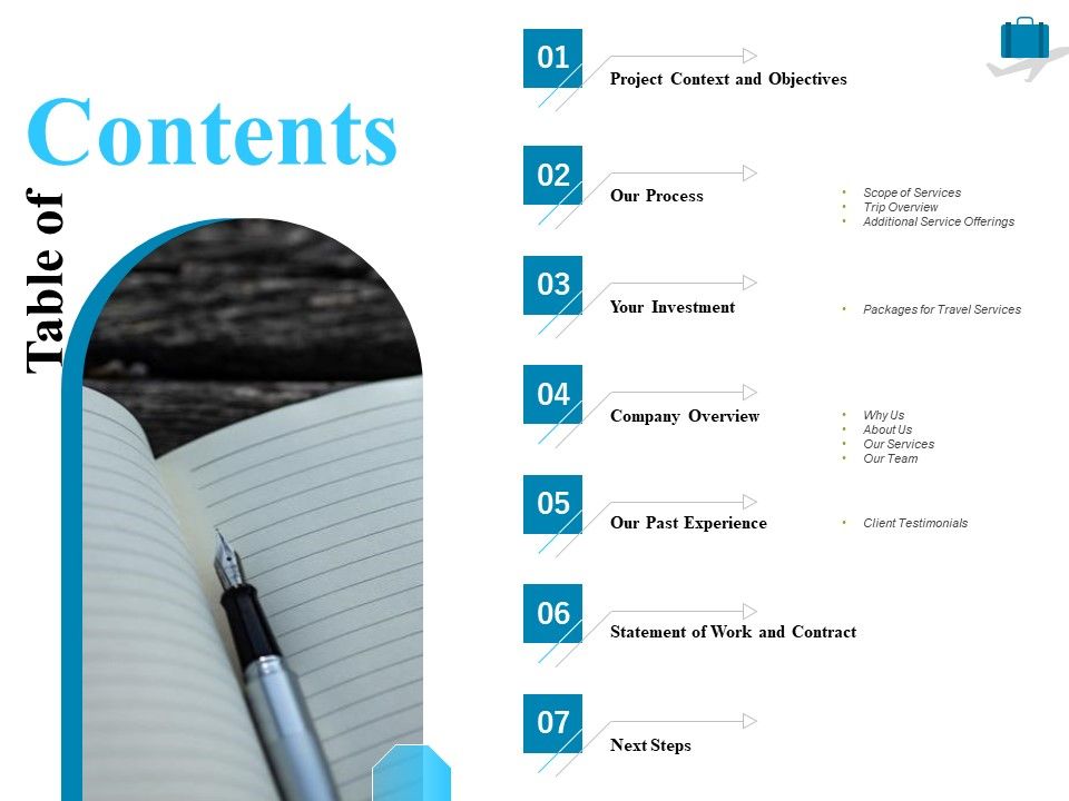 Corporate Travel Itinerary Table Of Contents Ppt Infographic Template Corporate Travel Itinerary Table Of Contents Ppt Infographic Template