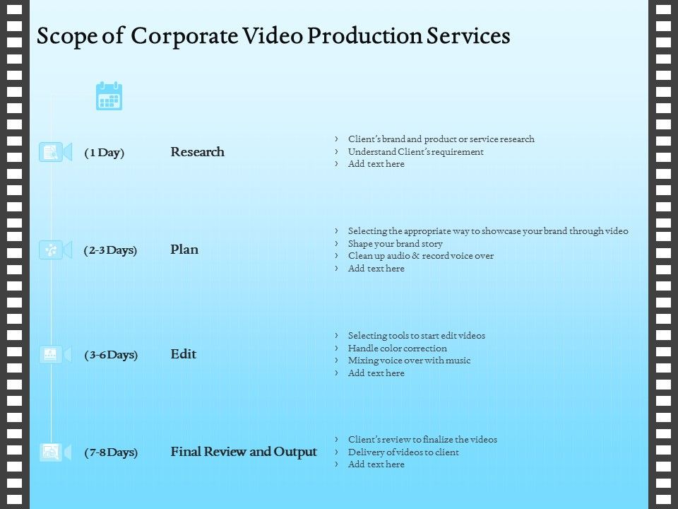 Corporate_Video_Scope_Of_Corporate_Video_Production_Services_Ppt_Icon_Demonstration_PDF_Slide_1.jpg