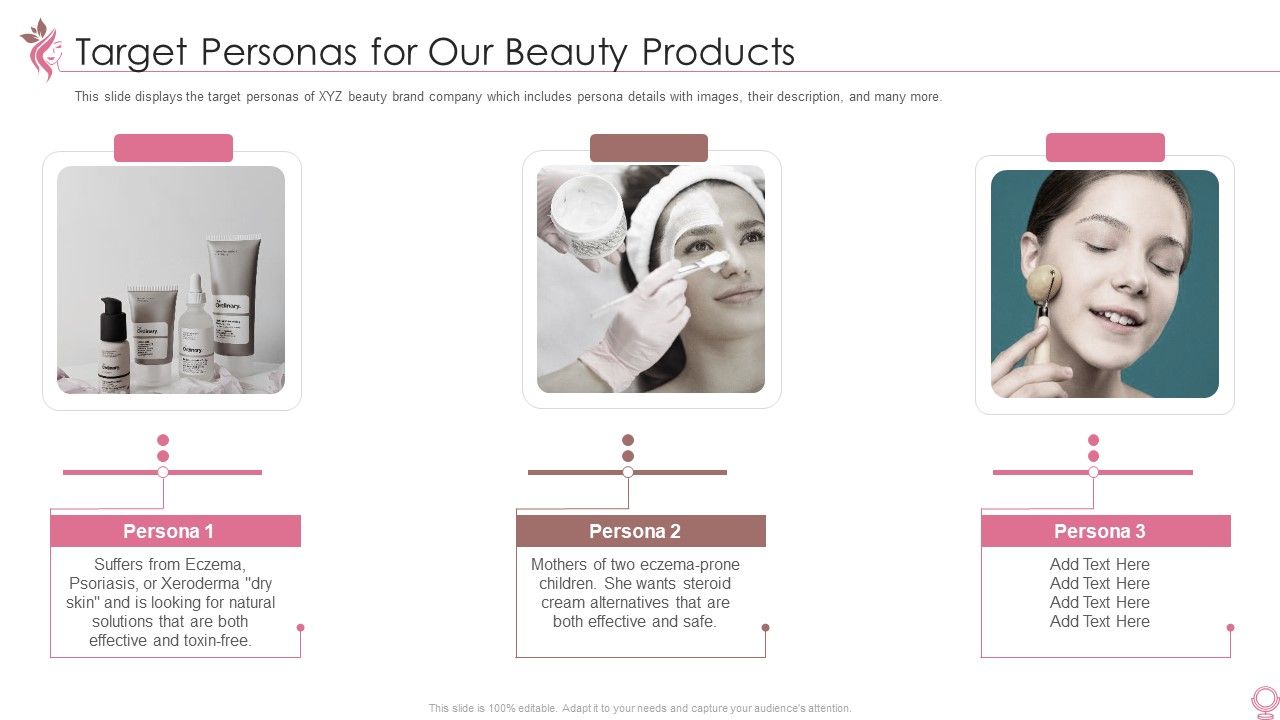 Cosmetics And Personal Care Venture Startup Target Personas For Our