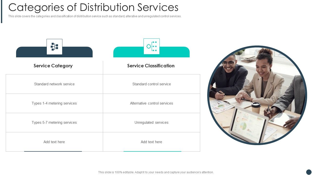 Cost_Allotment_Technique_Categories_Of_Distribution_Services_Icons_PDF_Slide_1.jpg