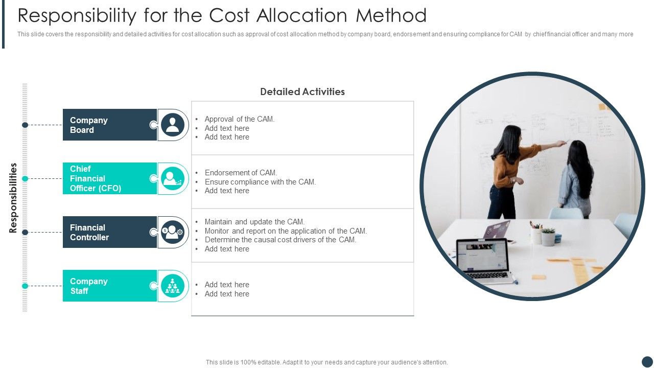 Cost_Allotment_Technique_Responsibility_For_The_Cost_Allocation_Method_Icons_PDF_Slide_1.jpg