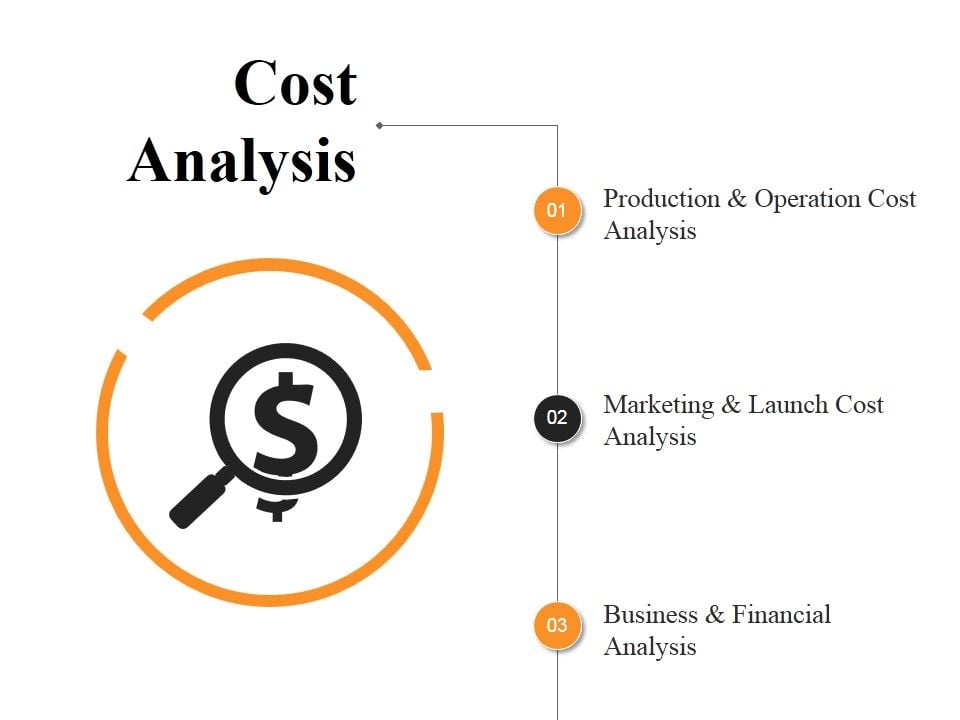 Cost_Analysis_Ppt_PowerPoint_Presentation_Summary_Icons_Slide_1.jpg