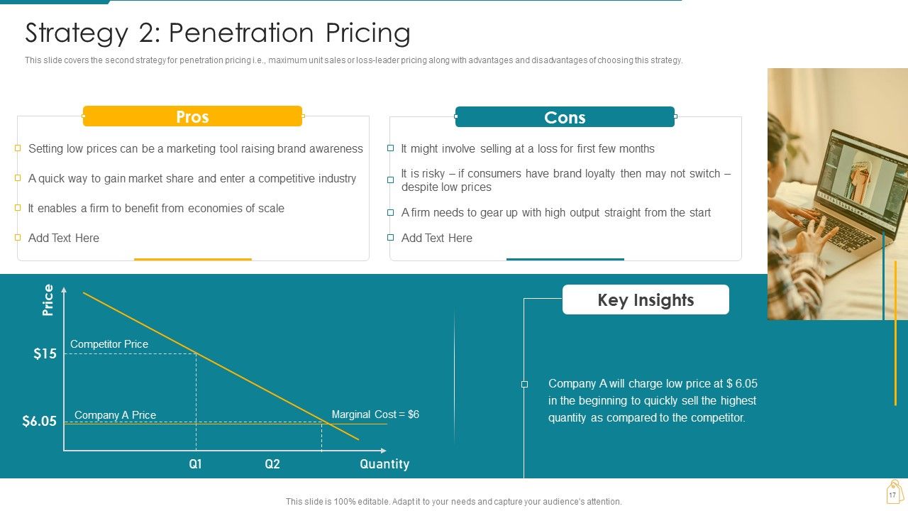 Cost And Income Optimization Ppt PowerPoint Presentation Complete Deck With Slides Slide17