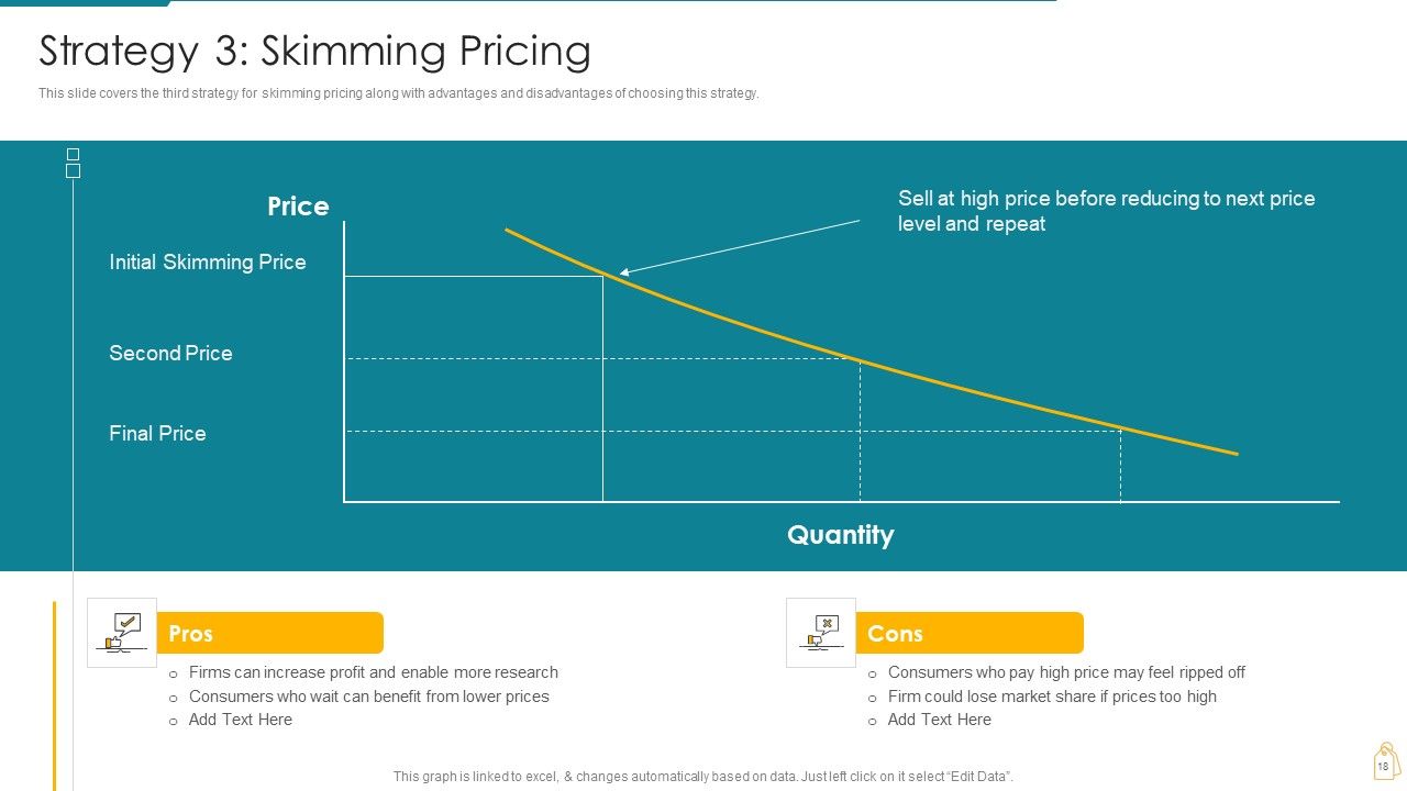 Cost And Income Optimization Ppt PowerPoint Presentation Complete Deck With Slides Slide18