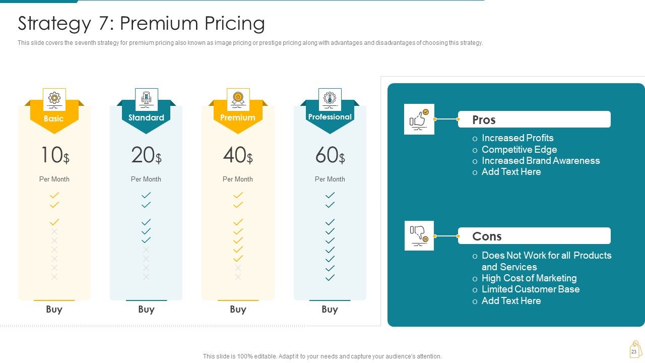 Cost And Income Optimization Ppt PowerPoint Presentation Complete Deck With Slides Slide23