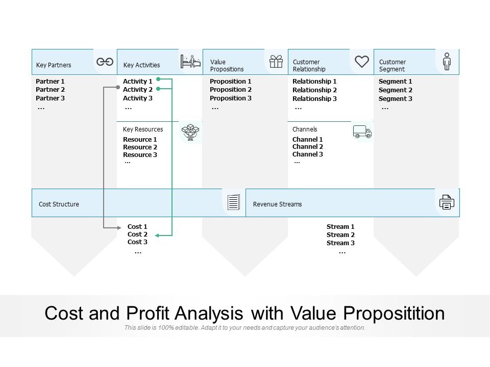 Cost_And_Profit_Analysis_With_Value_Propositition_Ppt_PowerPoint_Presentation_Icon_Show_PDF_Slide_1.jpg