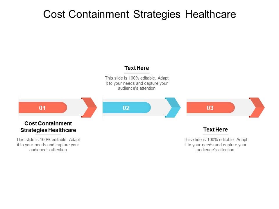 Cost Containment Strategies Healthcare Ppt PowerPoint Presentation