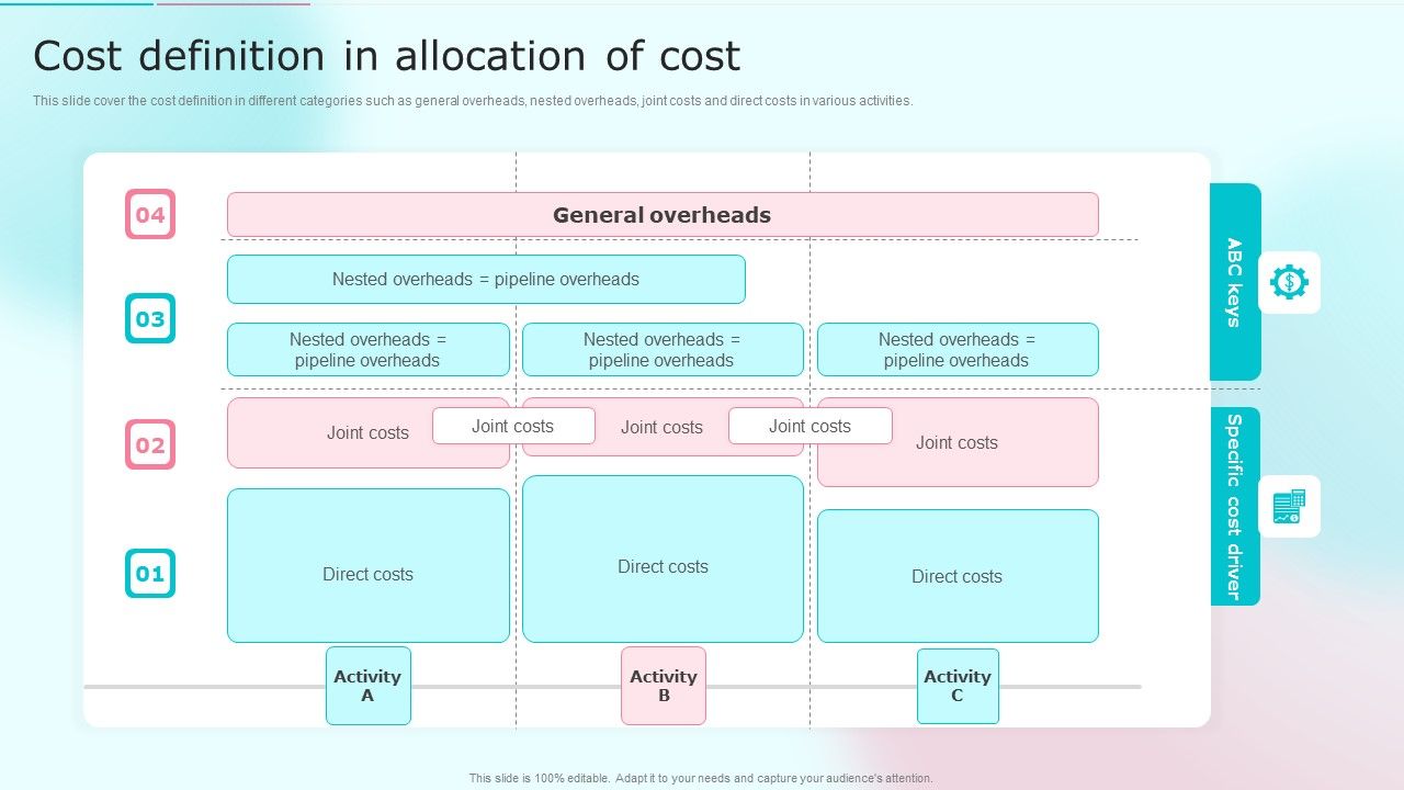 Cost_Distribution_Accounting_Techniques_Cost_Definition_In_Allocation_Of_Cost_Icons_PDF_Slide_1.jpg