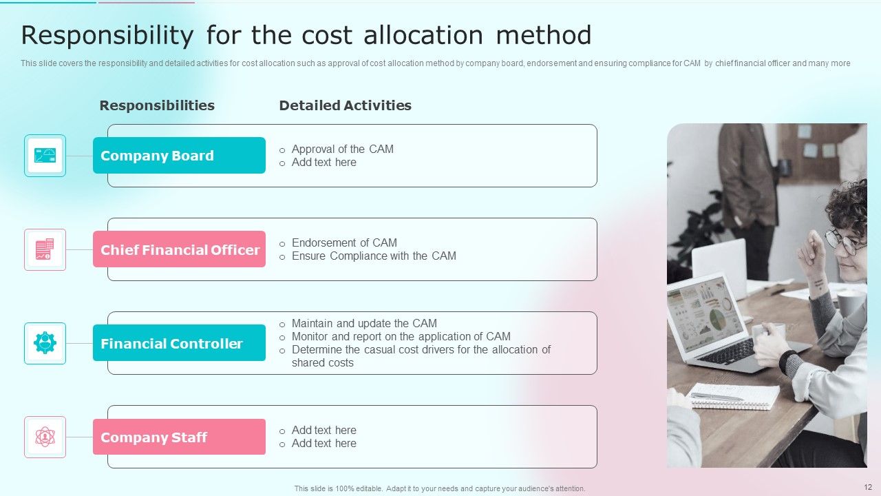Cost Distribution Accounting Techniques Ppt PowerPoint Presentation Complete With Slides Slide12