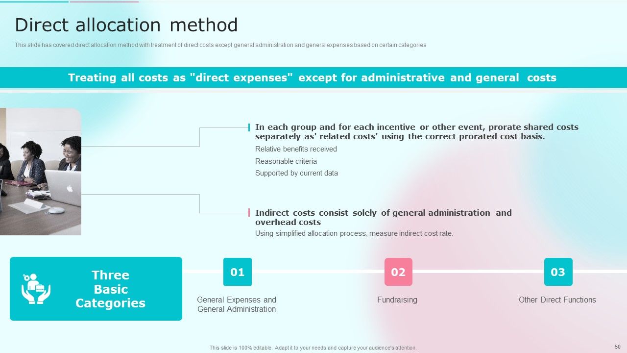 Cost Distribution Accounting Techniques Ppt PowerPoint Presentation Complete With Slides Slide50
