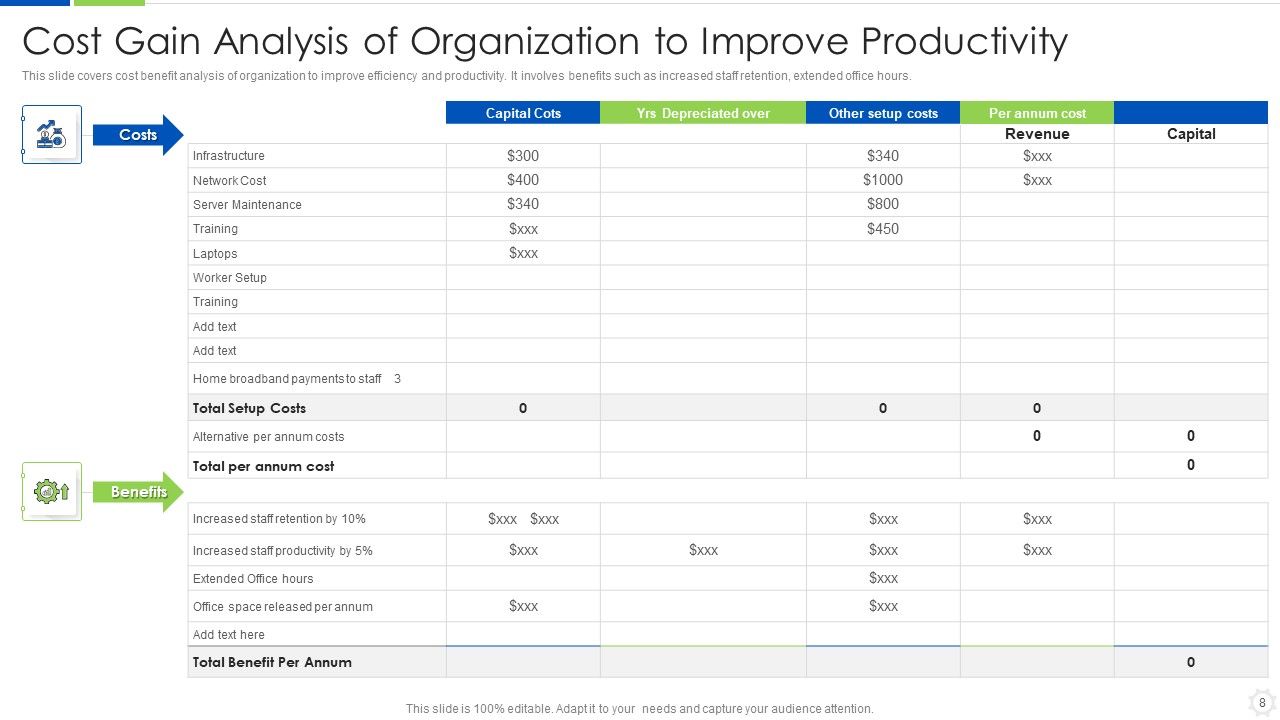 Cost Gain Analysis Ppt PowerPoint Presentation Complete Deck With Slides Slide08
