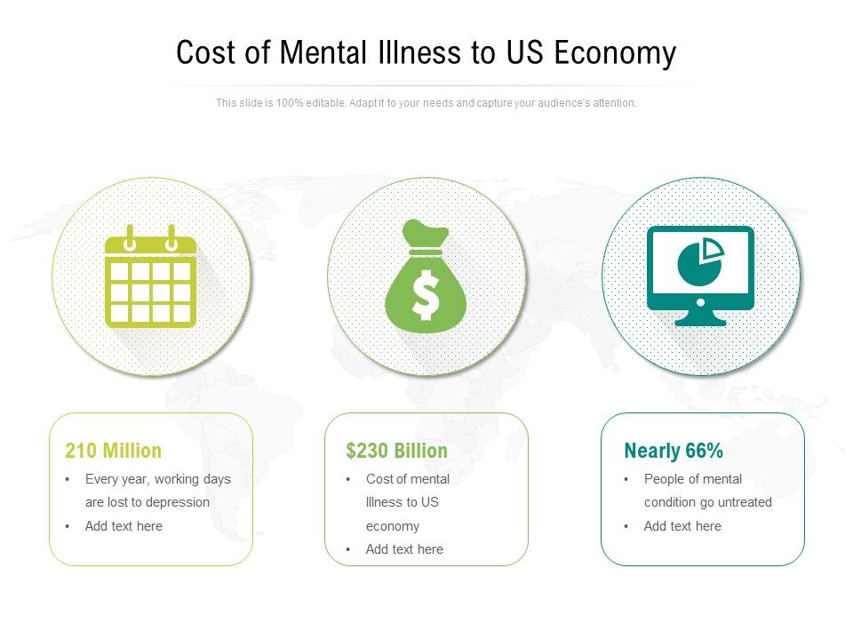 Cost_Of_Mental_Illness_To_US_Economy_Ppt_PowerPoint_Presentation_Icon_Files_PDF_Slide_1.jpg