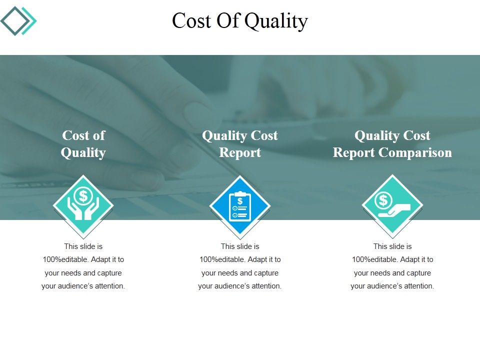 cost-of-quality-template-2-ppt-powerpoint-presentation-gallery-graphics