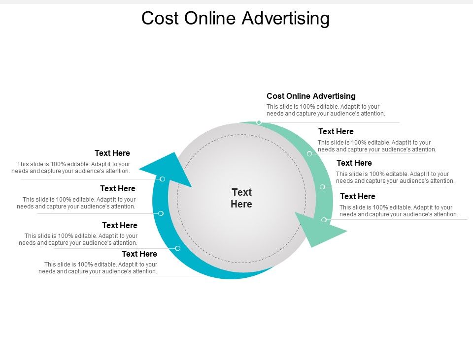 Cost_Online_Advertising_Ppt_PowerPoint_Presentation_Icon_Gallery_Cpb_Slide_1.jpg