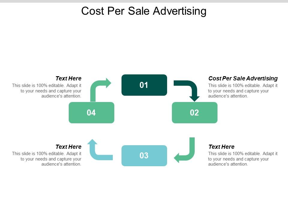 Cost_Per_Sale_Advertising_Ppt_PowerPoint_Presentation_Icon_Demonstration_Cpb_Slide_1.jpg