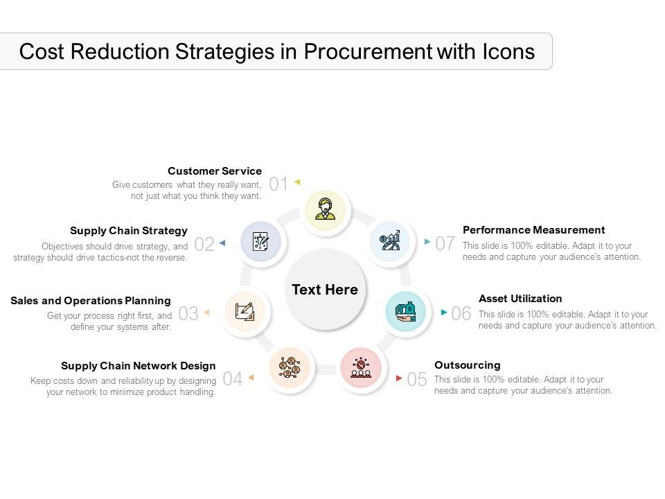 Cost_Reduction_Strategies_In_Procurement_With_Icons_Ppt_PowerPoint_Presentation_Professional_Template_Slide_1.jpg