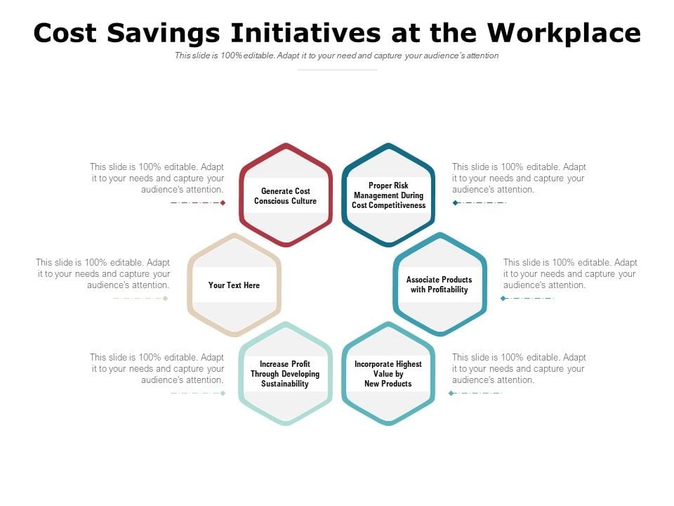 Cost Savings Initiatives At The Workplace Ppt PowerPoint Presentation