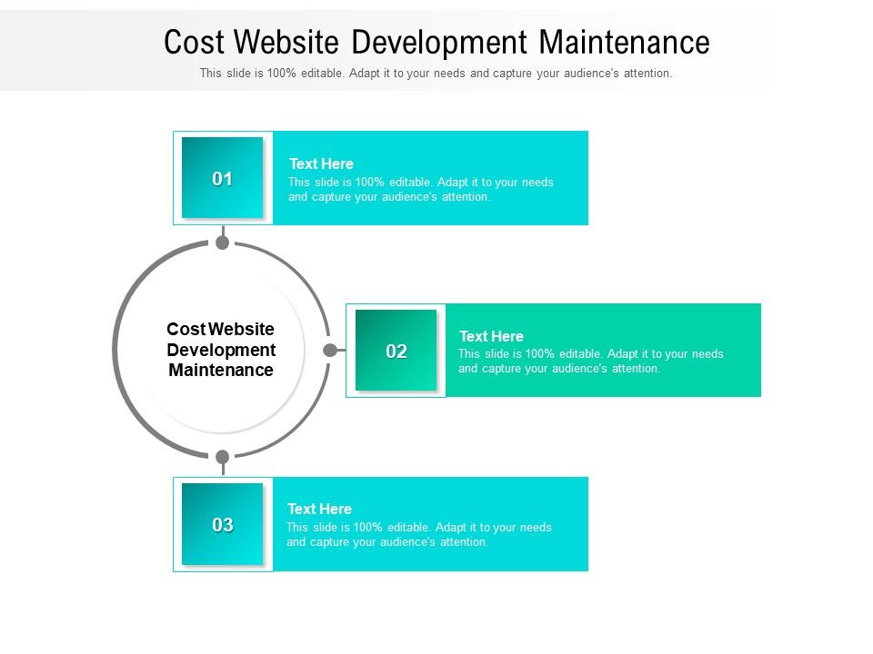 Cost_Website_Development_Maintenance_Ppt_PowerPoint_Presentation_Infographics_Icons_Cpb_Pdf_Slide_1.jpg
