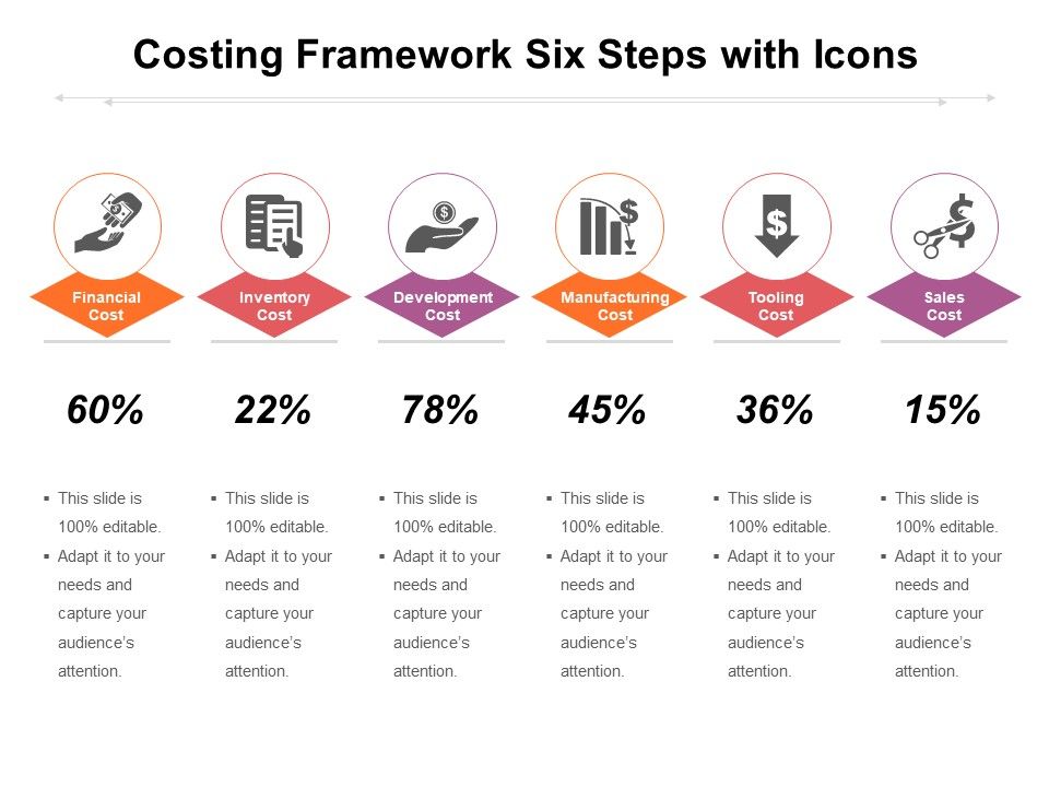 Costing_Framework_Six_Steps_With_Icons_Ppt_PowerPoint_Presentation_Pictures_Designs_PDF_Slide_1.jpg