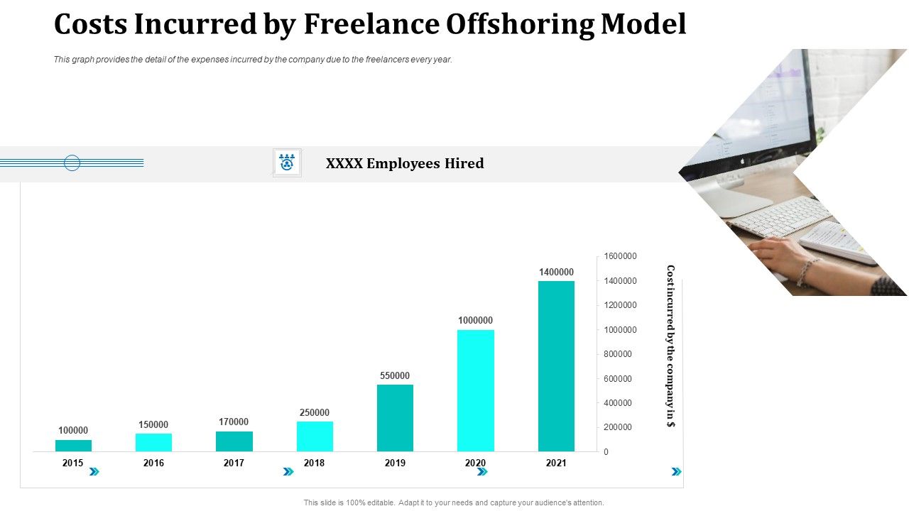 Costs_Incurred_By_Freelance_Offshoring_Model_Icons_PDF_Slide_1.jpg
