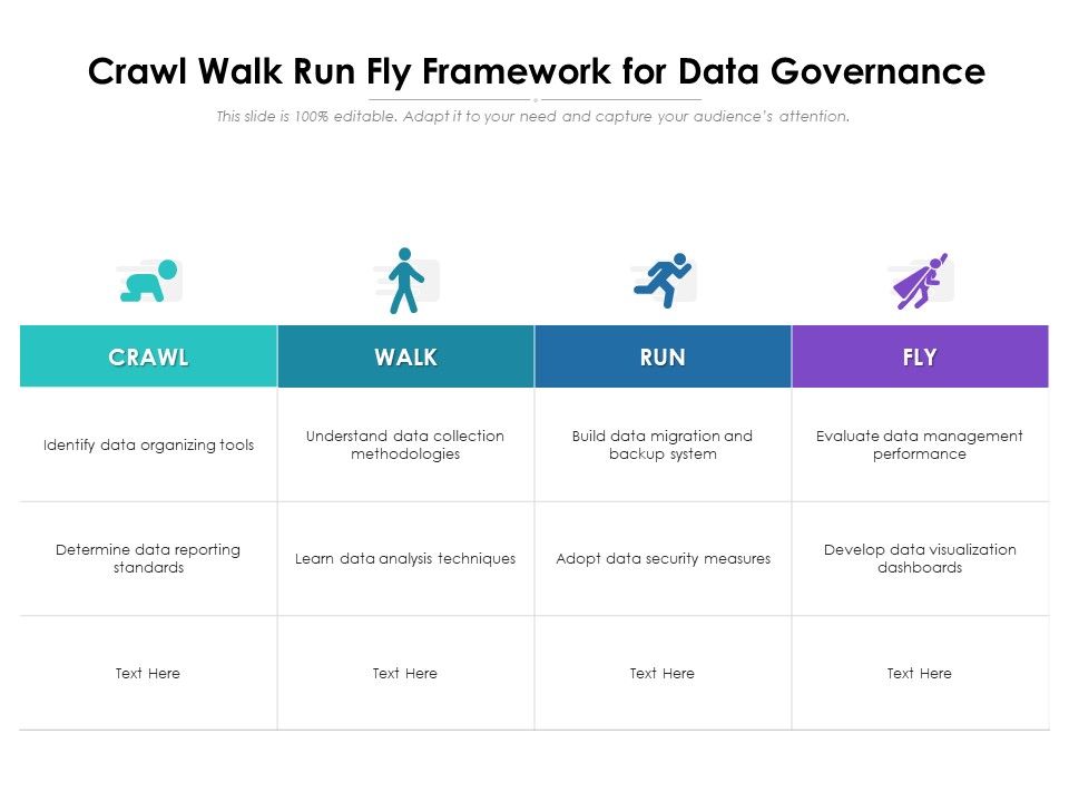 Crawl_Walk_Run_Fly_Framework_For_Data_Governance_Ppt_PowerPoint_Presentation_Icon_Professional_PDF_Slide_1.jpg