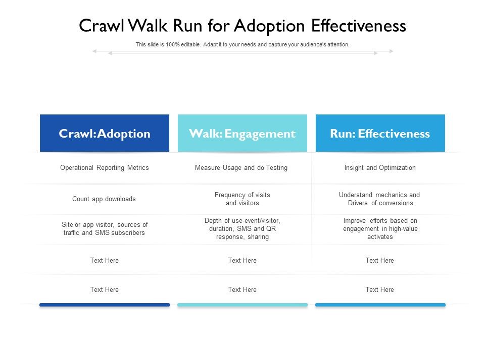 Crawl_Walk_Run_For_Adoption_Effectiveness_Ppt_PowerPoint_Presentation_Icon_Background_Images_PDF_Slide_1.jpg
