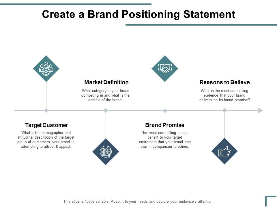 Create_A_Brand_Positioning_Statement_Ppt_PowerPoint_Presentation_Icon_Background_Slide_1.jpg