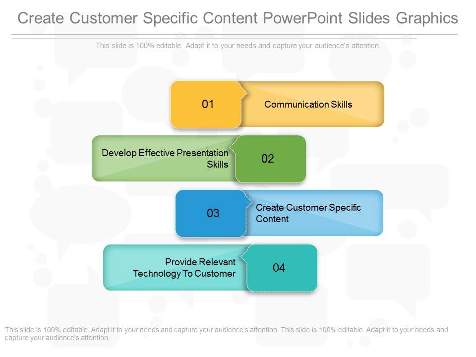 Create Customer Specific Content Powerpoint Slides Graphics