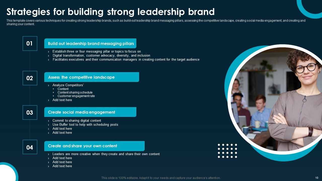 Creating And Implementing A Powerful Brand Leadership Strategy Ppt PowerPoint Presentation Complete Deck With Slides Slide10