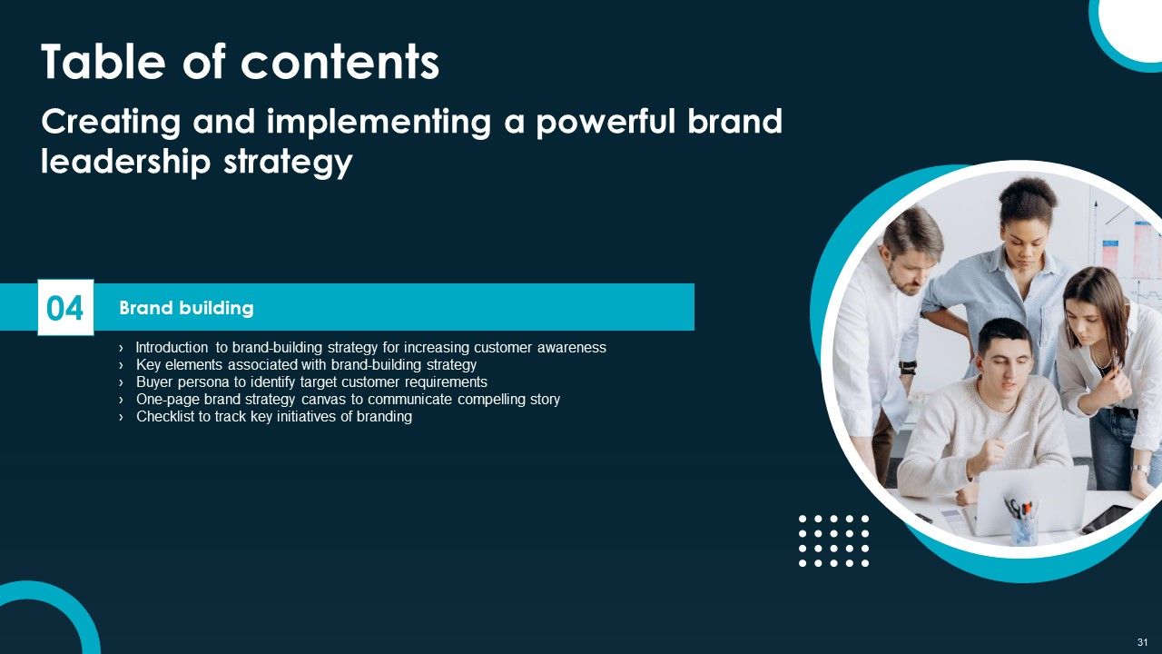 Creating And Implementing A Powerful Brand Leadership Strategy Ppt PowerPoint Presentation Complete Deck With Slides Slide31