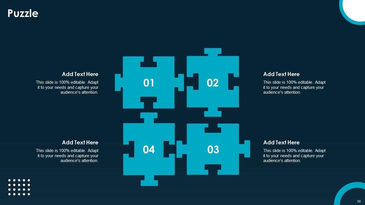 Creating And Implementing A Powerful Brand Leadership Strategy Ppt PowerPoint Presentation Complete Deck With Slides Slide50